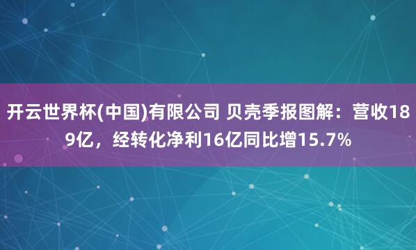 开云世界杯(中国)有限公司 贝壳季报图解：营收189亿，经转化净利16亿同比增15.7%